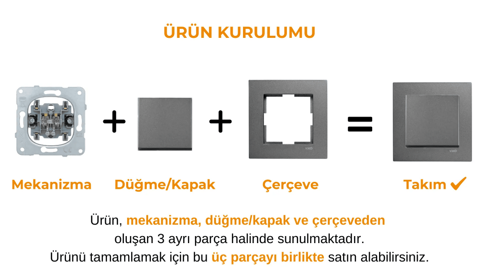 VİKO 92605342 Antrasit Kapak Topraklı Priz Ç.K. Novella (Mekanizma ve Çerçeve Hariç)