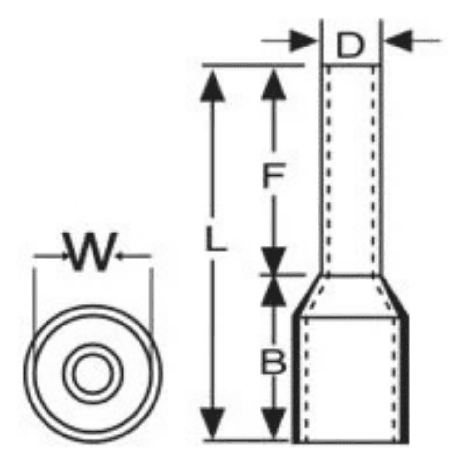 GWEST 2207 CYF-6.0 mm Çift Girişli Yeşil İzoleli Kablo Yüksük Fransız Normu (100 Ad.)