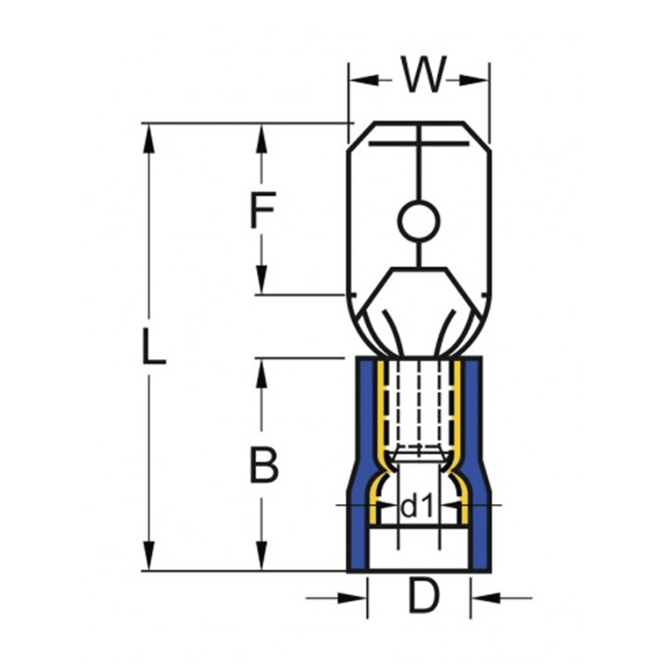 GWEST 3239 GFE-2288 1.50-2.50 mm² Mavi Erkek Faston Tip Terminaller (200 Ad.)